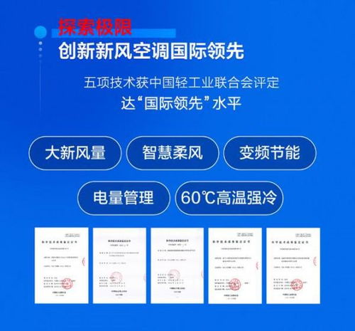 TCL小藍(lán)翼新風(fēng)空調(diào)618大賣(mài)背后 品牌管理的創(chuàng)新之道